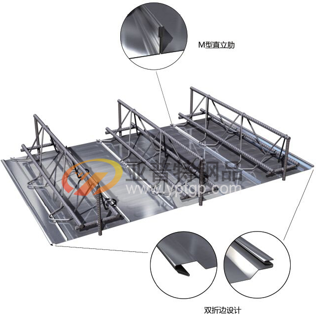 鋼筋銜架樓承板在建筑中有什么作用，體現在哪里？